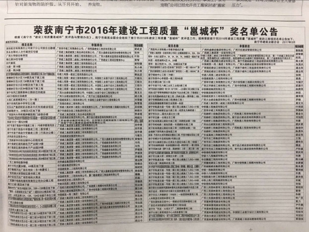 20170316102256_46988 Z6·尊龙凯时(中国区)人生就是搏!