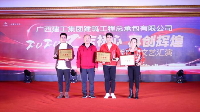 1579566871444389.jpg 4.7颁奖-二等奖700.JPG