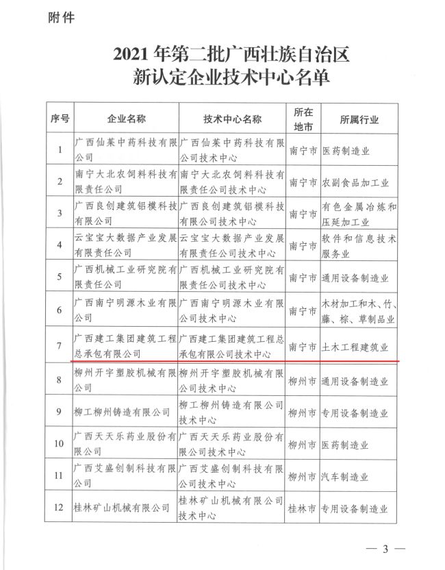1637049158126625.jpg 名单(建图).jpg