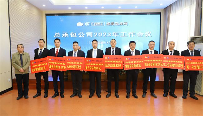 1676420715432469.jpg 会议赞美公司2022年综合、单项凸起贡献奖和质量科技奖(建图)2.jpg