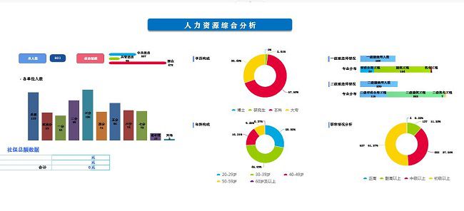 1683794552941191.jpg 报表分析截图(建图).jpg